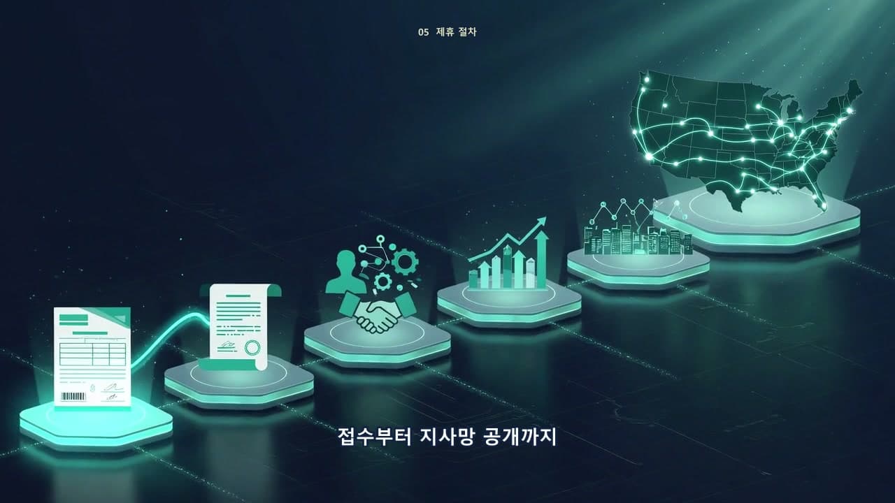 제한된 지역에서 파일럿을 운영하는 과정